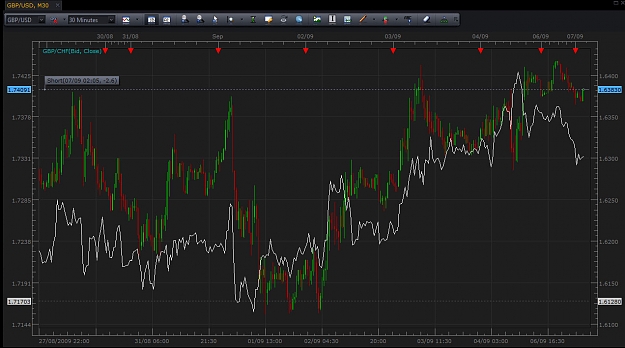 Click to Enlarge

Name: chart.jpg
Size: 133 KB