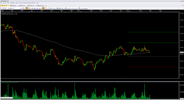 Click to Enlarge

Name: EURUSDH1.png
Size: 130 KB