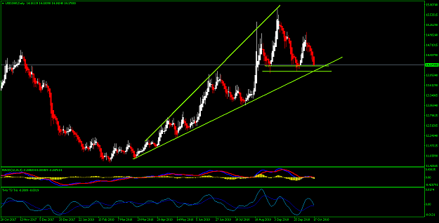 Click to Enlarge

Name: USDZARDaily.png
Size: 21 KB