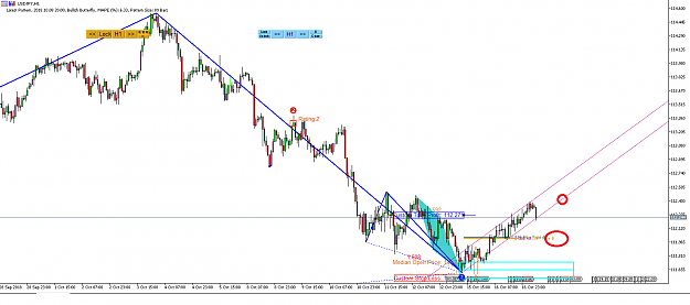 Click to Enlarge

Name: Harmonic Pattern Plus-Price Breakout Pattern Scanner -USDJPY S1200.png
Size: 41 KB