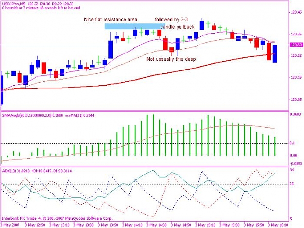 Click to Enlarge

Name: $jpy 20070503 rounding.jpg
Size: 71 KB
