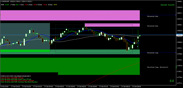 Click to Enlarge

Name: DAX30M5 17Oct Buy of nMicro Demand +5 points Gap up pulback enter Long.png
Size: 49 KB
