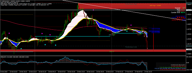 Click to Enlarge

Name: GBPAUDM151710.png
Size: 89 KB