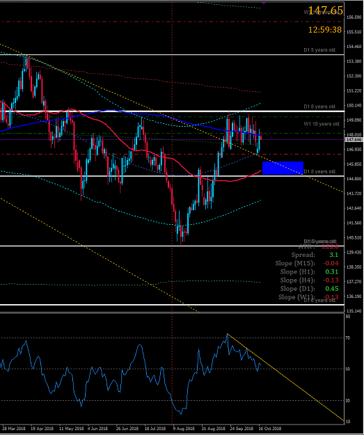 Click to Enlarge

Name: GbpJpy - Daily.png
Size: 44 KB