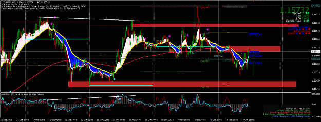 Click to Enlarge

Name: EURUSDM151710.png
Size: 121 KB