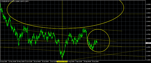 Click to Enlarge

Name: EURUSDH42.png
Size: 47 KB