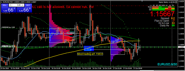 Click to Enlarge

Name: EurUsd 1.PNG
Size: 54 KB