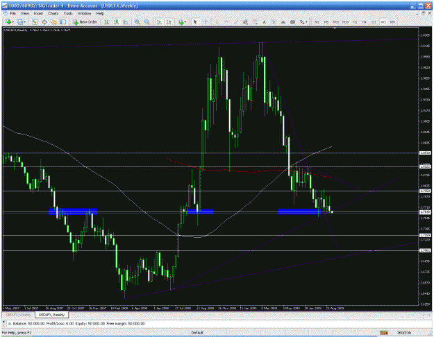 Click to Enlarge

Name: trade.gif
Size: 41 KB