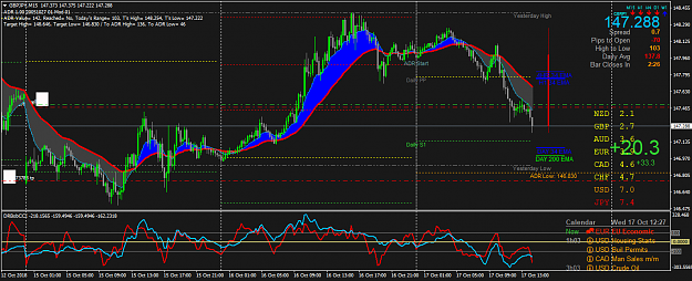 Click to Enlarge

Name: GBPJPYM15.png
Size: 71 KB