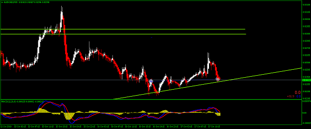 Click to Enlarge

Name: AUDCADM15.png
Size: 16 KB