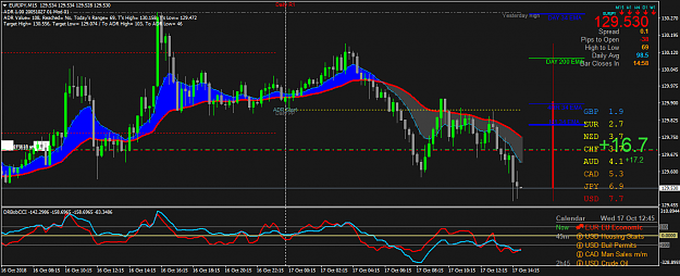 Click to Enlarge

Name: EURJPYM15.png
Size: 67 KB