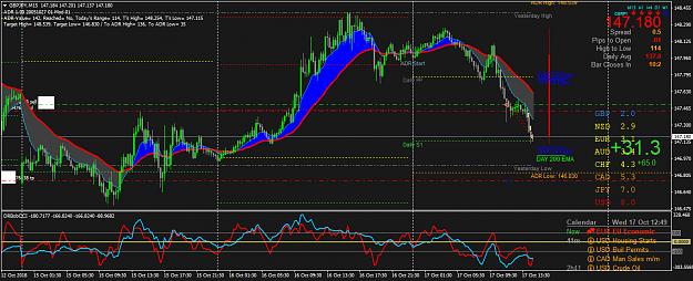 Click to Enlarge

Name: GBPJPYM15.png
Size: 72 KB