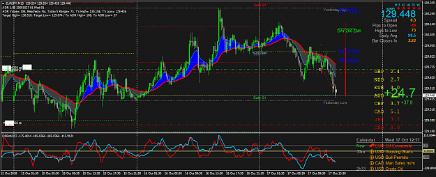 Click to Enlarge

Name: EURJPYM15.png
Size: 75 KB