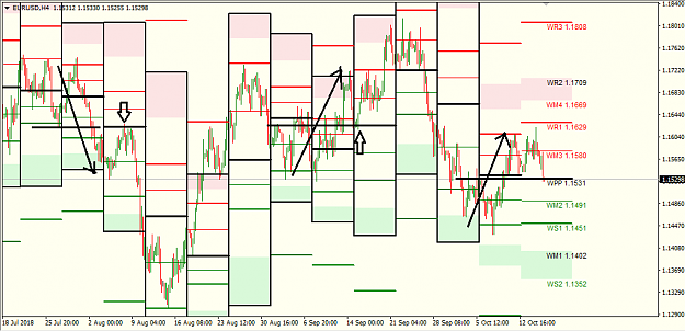 Click to Enlarge

Name: eur usd h4.png
Size: 27 KB