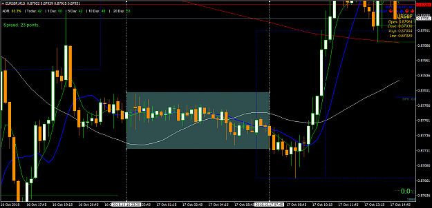 Click to Enlarge

Name: EURGBPM15 Fail Short Profit Long Range 9-30pm to Close of 5am.png
Size: 81 KB