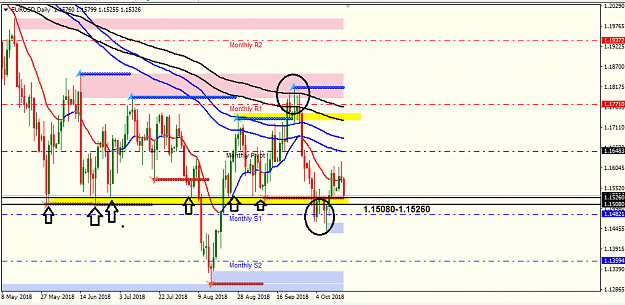 Click to Enlarge

Name: eur usd d1.png
Size: 31 KB