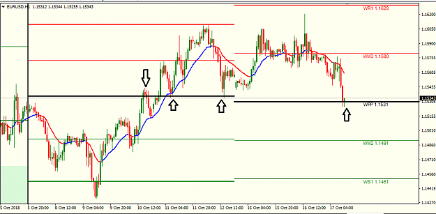 Click to Enlarge

Name: eur usd h1.png
Size: 20 KB