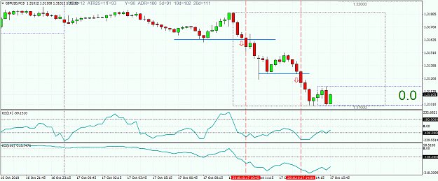 Click to Enlarge

Name: GBPUSDM15.png
Size: 54 KB