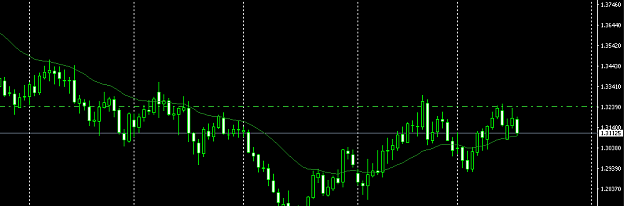 Click to Enlarge

Name: gbpusd.png
Size: 22 KB