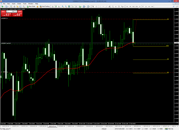 Click to Enlarge

Name: ForexTime (FXTM) MT4.png
Size: 94 KB