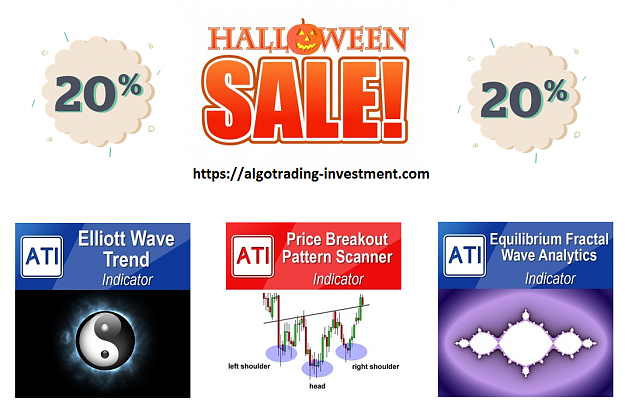 Click to Enlarge

Name: Halloween Sales from algotrading-invetment_com.png
Size: 471 KB