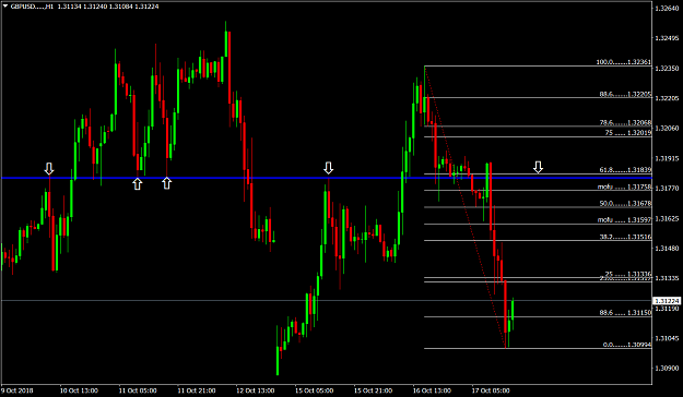Click to Enlarge

Name: GBPUSD.....H1.png
Size: 63 KB