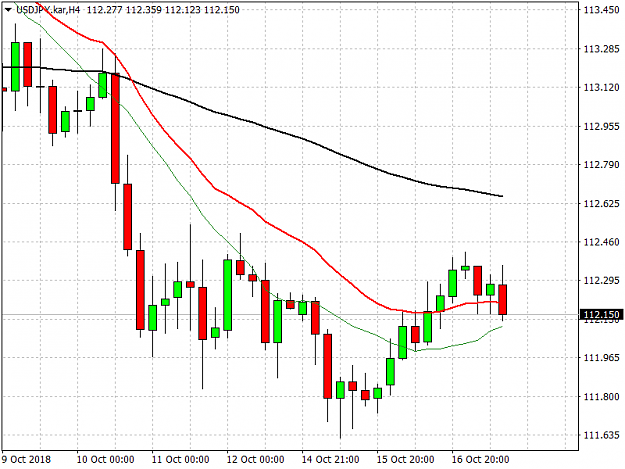 Click to Enlarge

Name: USDJPY.karH4.png
Size: 32 KB