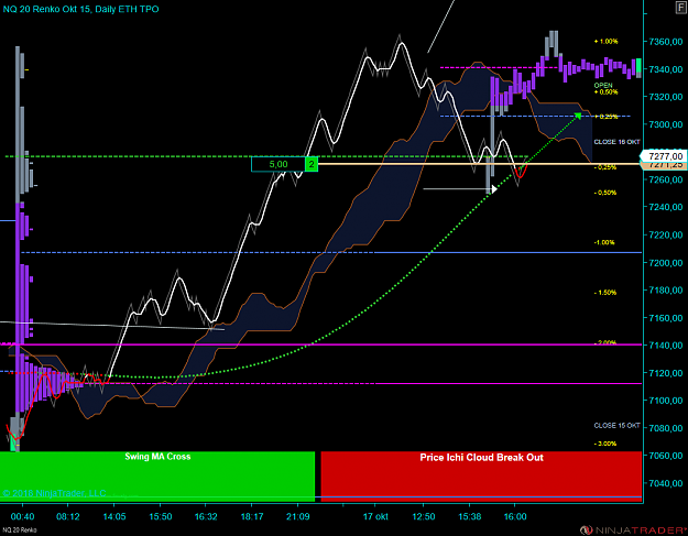 Click to Enlarge

Name: NQ 12-18 (20 Renko) 2018_10_17 (16_11_53).png
Size: 101 KB