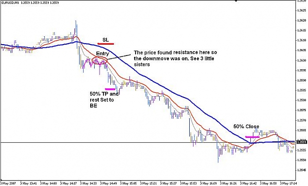 Click to Enlarge

Name: 5Min Intraday.jpg
Size: 38 KB