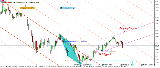Click to Enlarge

Name: Harmonic Pattern Plus-Price Breakout Pattern Scanner -USDJPY S1201.png
Size: 50 KB