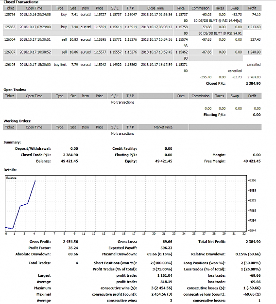 Click to Enlarge

Name: Detailed_Report171018.png
Size: 58 KB