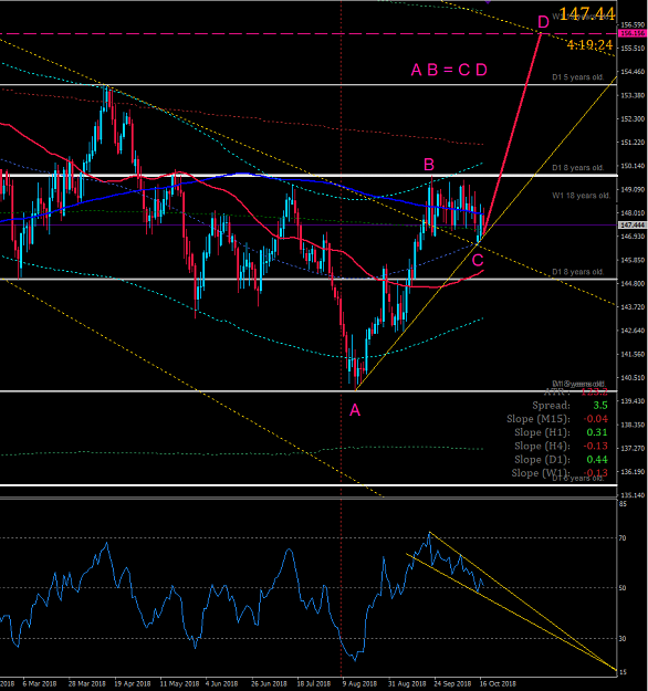 Click to Enlarge

Name: GbpJpy - Daily.png
Size: 51 KB