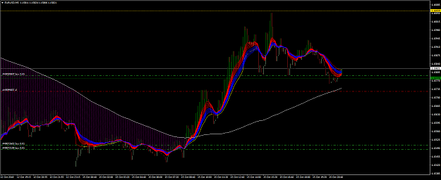 Click to Enlarge

Name: EURUSDM5.png
Size: 58 KB