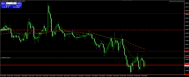 Click to Enlarge

Name: EURUSDM152.png
Size: 61 KB