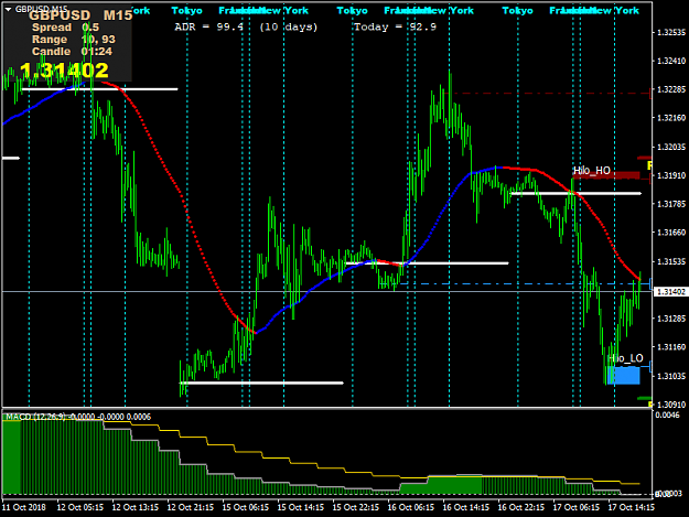 Click to Enlarge

Name: GBPUSDM15.png
Size: 42 KB