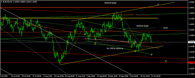 Click to Enlarge

Name: EURUSDH4.png
Size: 42 KB