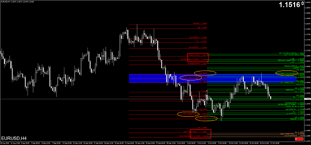 Click to Enlarge

Name: EURUSDH4.png
Size: 77 KB