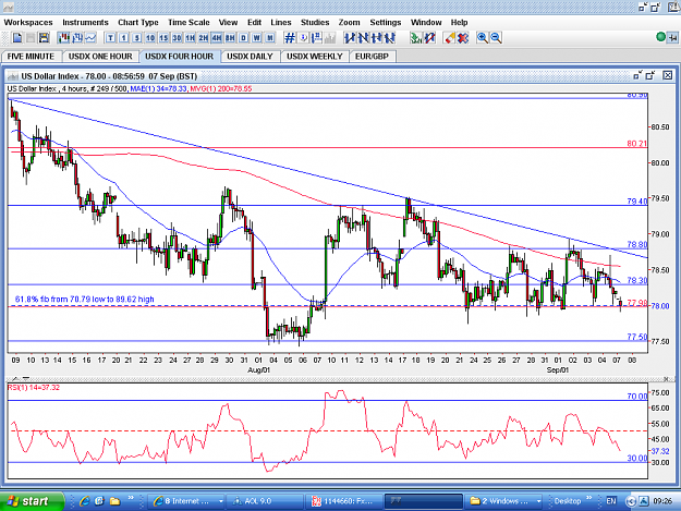 Click to Enlarge

Name: USDX-4HOUR-7SEP.PNG
Size: 71 KB