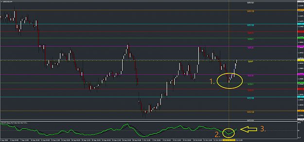 Click to Enlarge

Name: USDCADiH4.png
Size: 53 KB