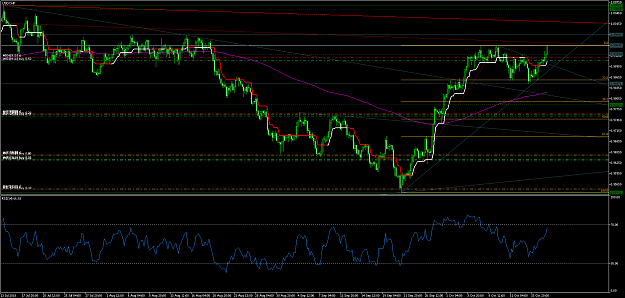 Click to Enlarge

Name: USDCHFH4-17Oct-01.png
Size: 60 KB