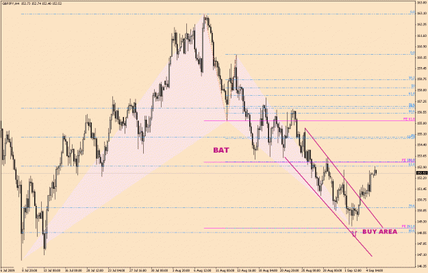 Click to Enlarge

Name: GbpJpy-6-17.gif
Size: 32 KB