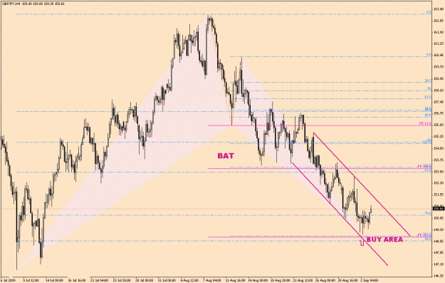 Click to Enlarge

Name: GbpJpy-6-17(1).gif
Size: 31 KB