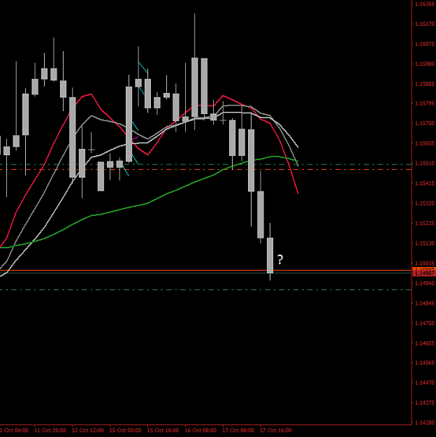 Click to Enlarge

Name: EURUSD..H4.png
Size: 20 KB