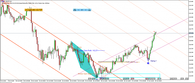 Click to Enlarge

Name: Harmonic Pattern Plus-Price Breakout Pattern Scanner -USDJPY S1202.png
Size: 63 KB