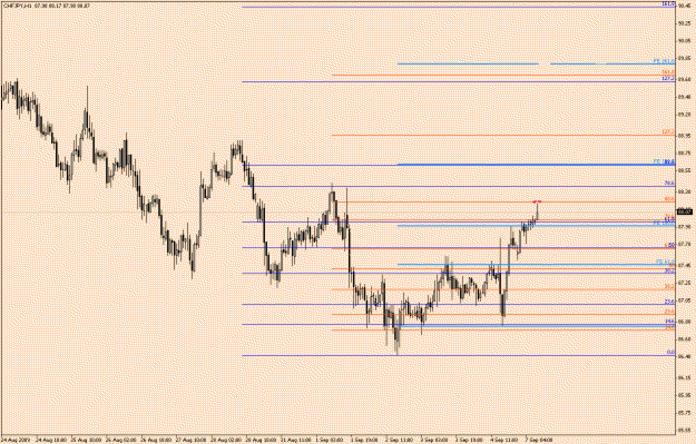 Click to Enlarge

Name: ChfJpy-6-17.gif
Size: 19 KB
