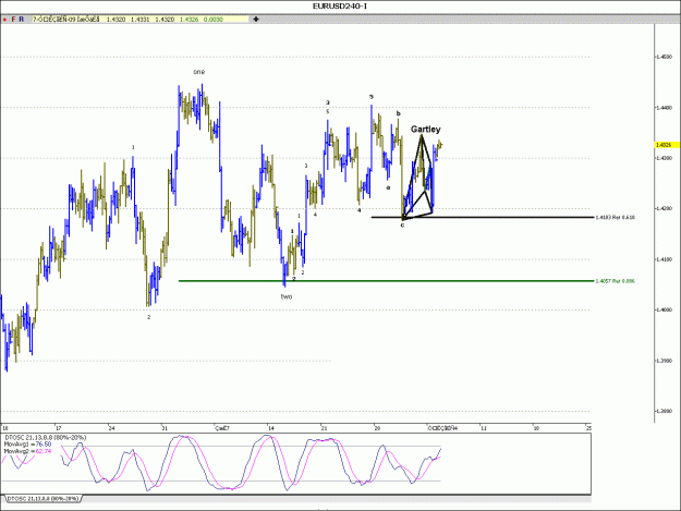 Click to Enlarge

Name: EurUsd-6-17.gif
Size: 27 KB
