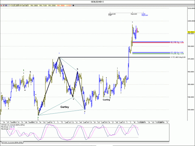 Click to Enlarge

Name: Gold-6-17.gif
Size: 29 KB