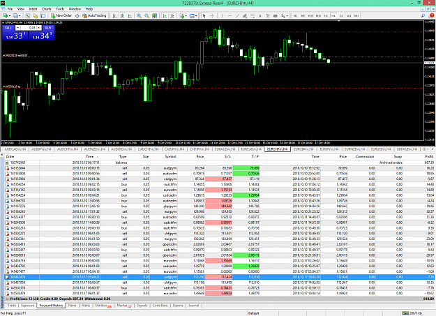 Click to Enlarge

Name: MetaTrader - EXNESS 22.png
Size: 151 KB