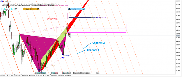 Click to Enlarge

Name: Harmonic Pattern Plus-Price Breakout Pattern Scanner -USDJPY S1203.png
Size: 47 KB