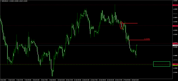 Click to Enlarge

Name: EURUSDH1.png
Size: 49 KB
